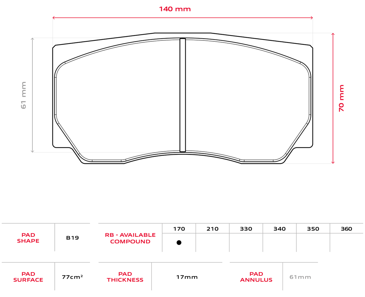 Brembo Racing B19 17mm Brake Pads