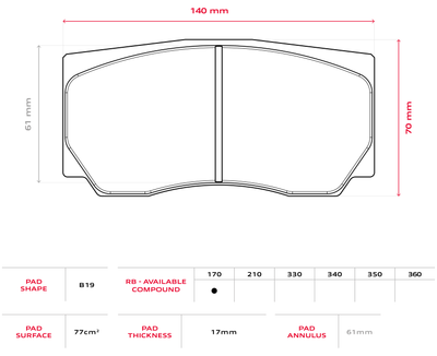 Brembo Racing B19 17mm Brake Pads