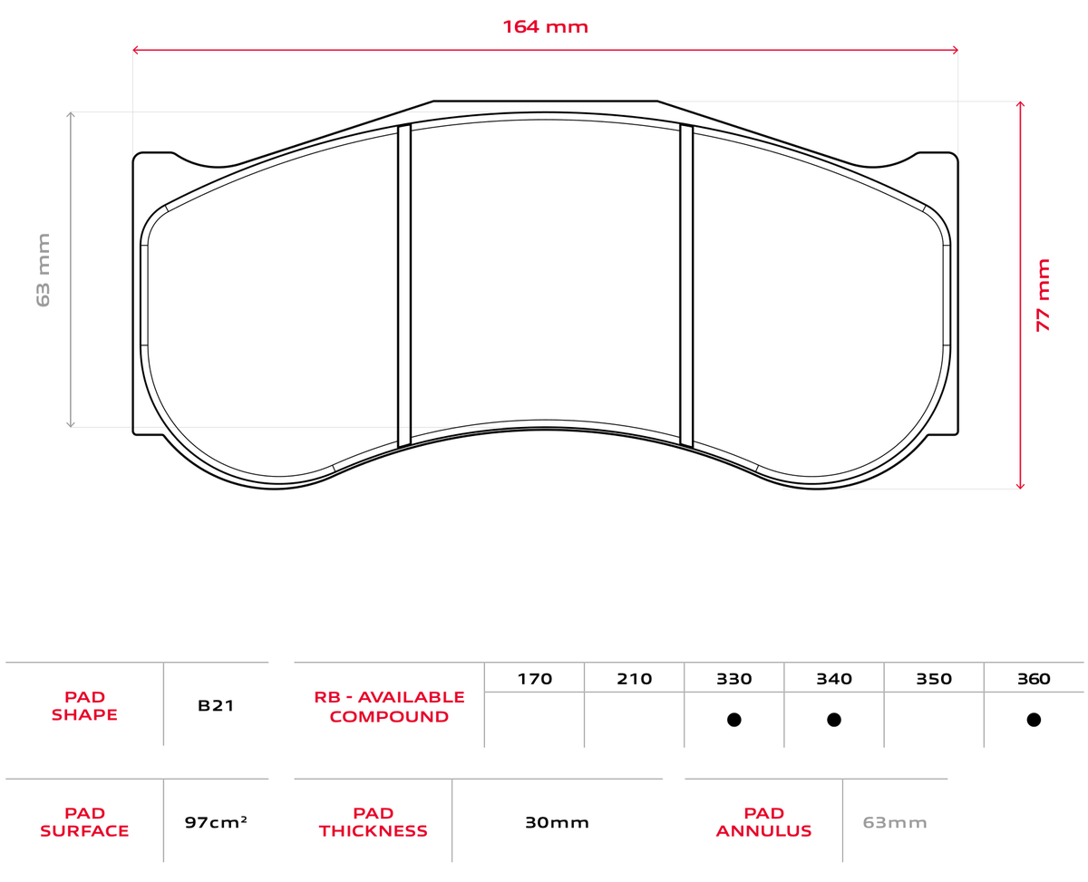 Brembo Racing B21 30mm Brake Pads