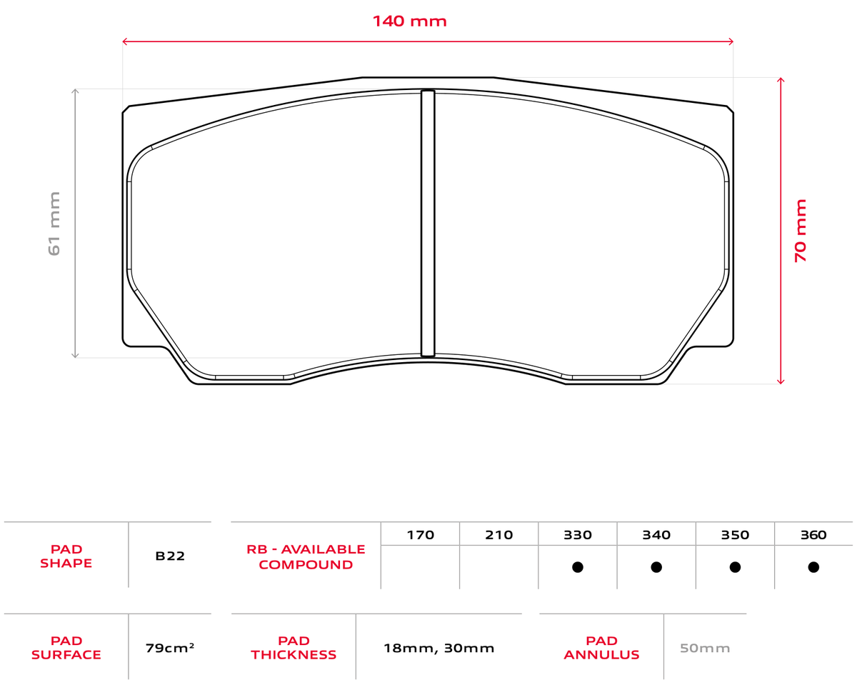 Brembo Racing B22 30mm Brake Pads