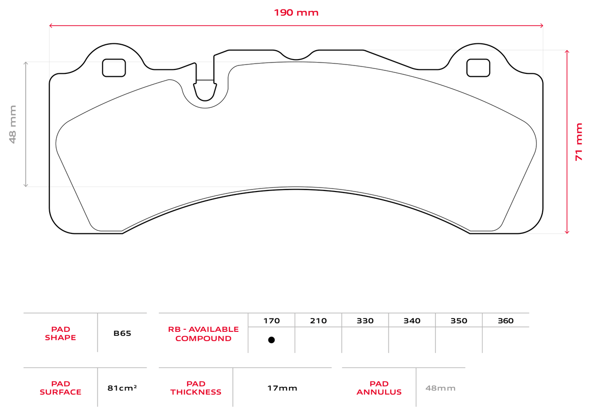 Brembo Racing B65 17mm Brake Pads