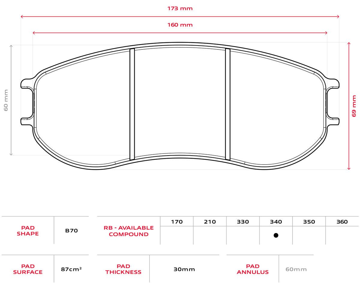 Brembo Racing B70 30mm Brake Pads