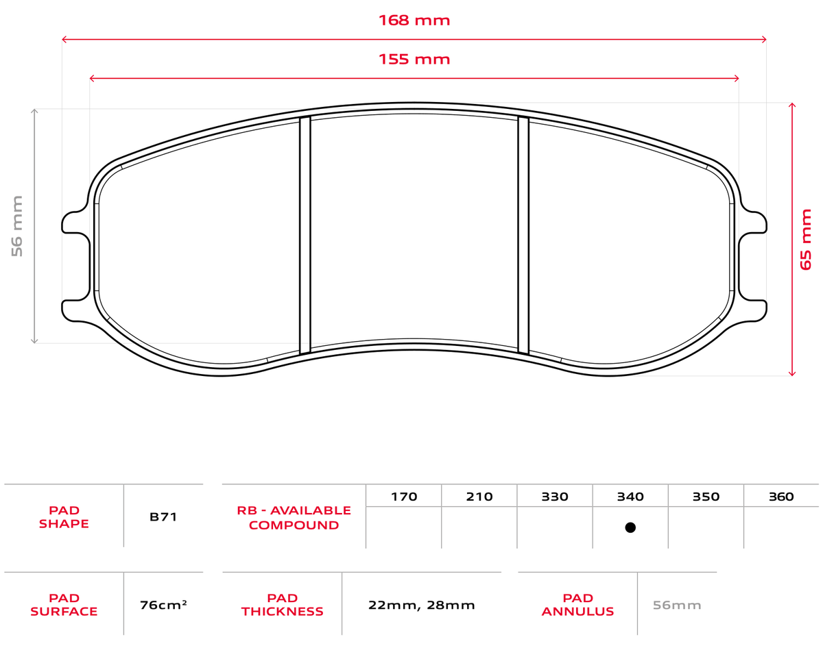 Brembo Racing B71 28mm Brake Pads