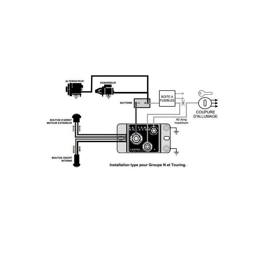 "STOCK FINDS" CARTEK Electric Circuit Breakers - GT model