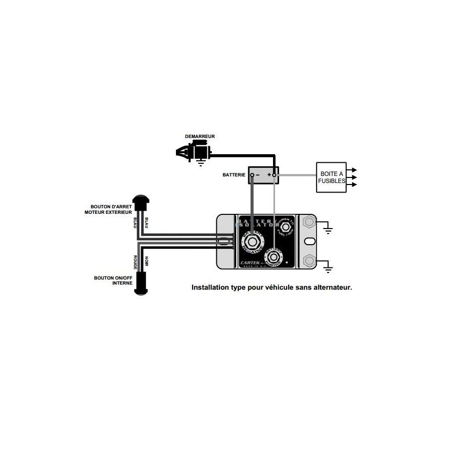 "STOCK FINDS" CARTEK Electric Circuit Breakers - GT model