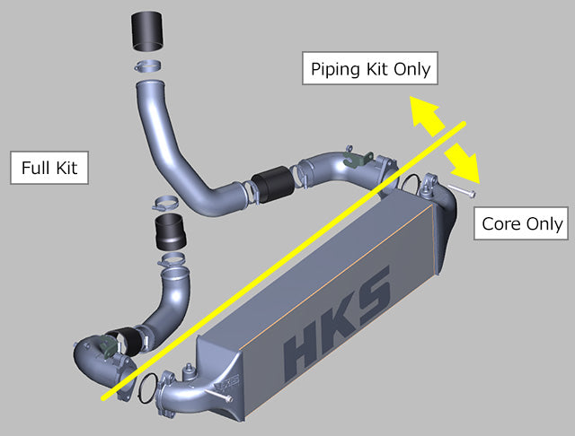 HKS Intercooler and Piping Kit for Honda Civic Type R FL5 K20C - 13001-AH007 - manufacturer reference image
