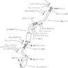 HKS Silent Hi-Power Exhaust Toyota Chaser / Mark II / Cresta (JZX100) 31019-AT003 — installation diagram