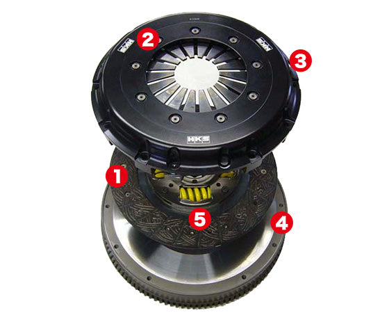 HKS LA single-plate clutch manufacturer illustration; component appearance varies by application