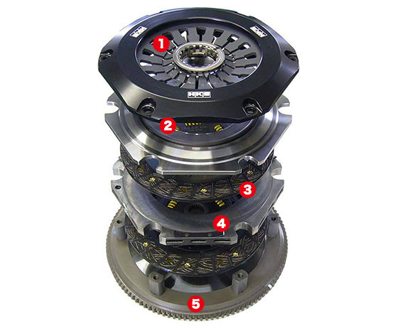 HKS LA twin-plate clutch manufacturer illustration; component appearance varies by application