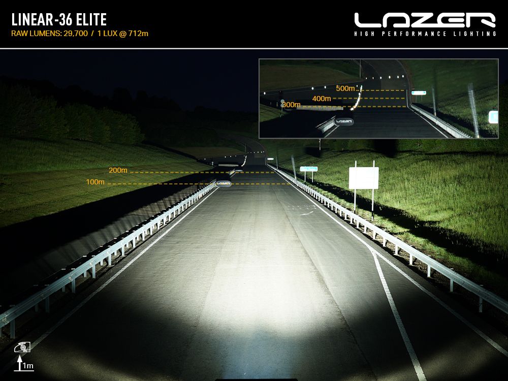 LAZER Linear-36 Elite