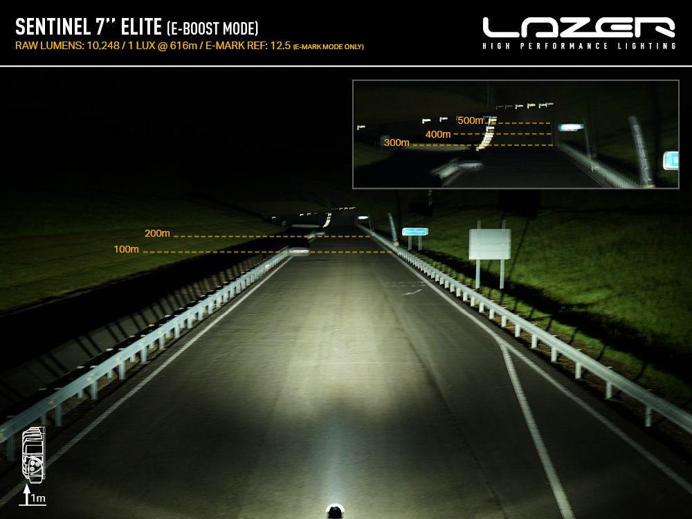 LAZER Sentinel 7" Elite