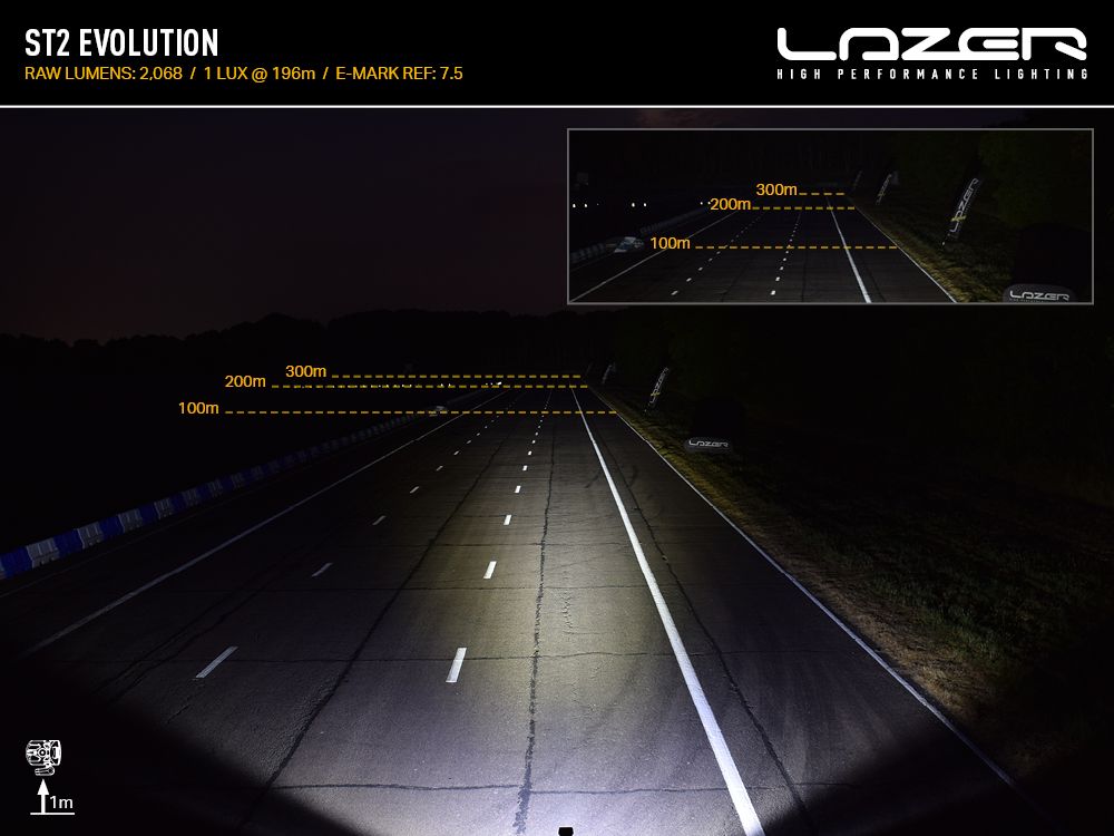 LAZER ST2 Evolution