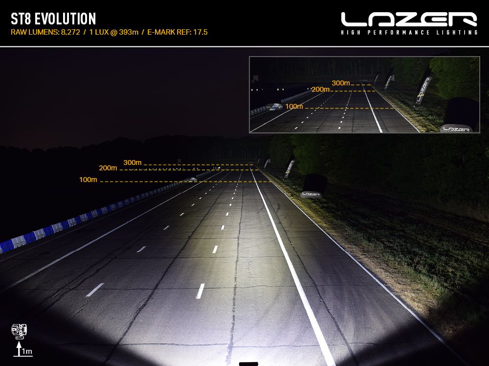 LAZER ST8 Evolution