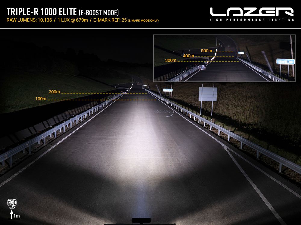 LAZER Triple-R 1000 Elite