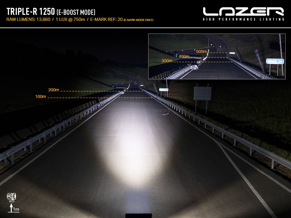 LAZER Triple-R 1250