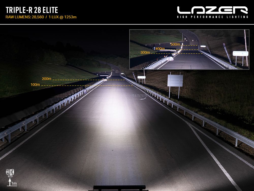 LAZER Triple-R 28 Elite