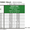 Work Emotion RS11 — 15-inch specification table