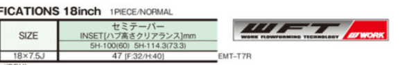 Work Emotion T7R — supplementary specification table