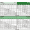 Work VS XV — specification table (supplementary gallery image)