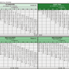 Work VS XX — specification table (supplementary gallery image)
