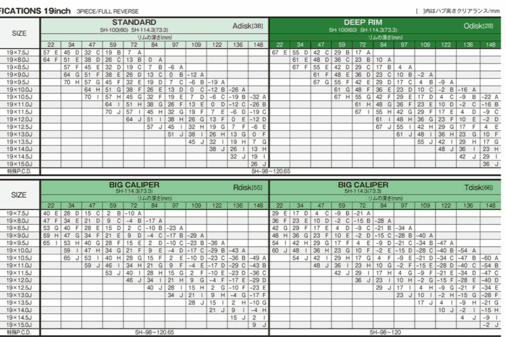 Work VS XX — specification table (supplementary gallery image)